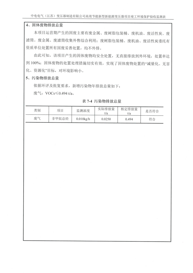 中電電氣（江蘇）變壓器制造有限公司驗收監測報告表_22.png